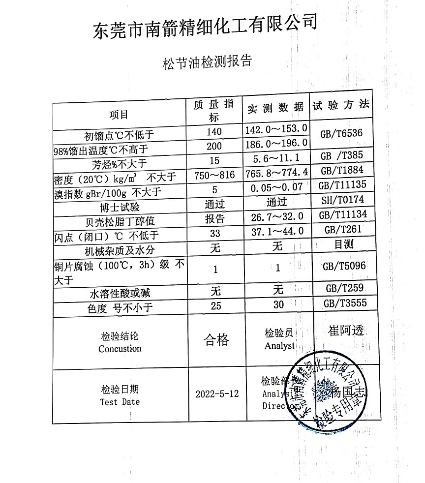 松節油質量檢測報告