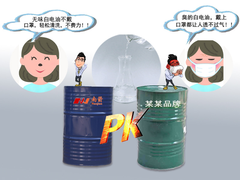 白電油對比圖