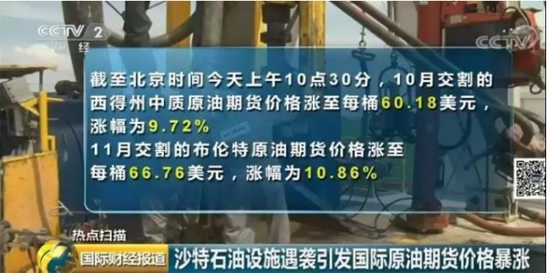 黑天鵝突襲沙特:原油狂飚19%，國內期貨漲停